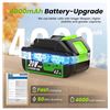 Image 3 : BNIB - Patoolio Cordless Leaf Blower (1 x Battery and Charger)
