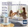 Image 2 : BNIB Levoit Core 200S Smart Air Purifier, White - RV: $139.99