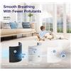 Image 3 : BNIB Levoit Core 200S Smart Air Purifier, White - RV: $139.99