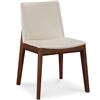 Image 2 : Moe's Deco Dining Chair Set of Two, White, RV: $829 - BC-1016-05 - 21.0" W x 21.0" D x 31.0" H (Oops