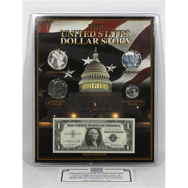 THE UNITED STATES DOLLAR STORY.