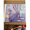 Image 4 : Labwork 48V Brushless Motor Controller Kit