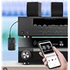 Image 2 : Mpow BH390B Wireless Audio Receiver Transmitter