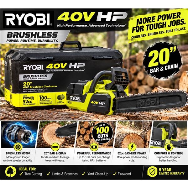 Ryobi 40V HP 20" Brushless Chainsaw Kit