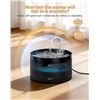 Image 2 : GiotoHun 2L Pet Water Fountain Model H1