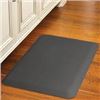 Image 1 : KitchenAid Comfort Mat 20x39 Inch Navy Blue
