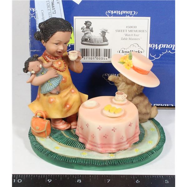 NEW WATCH YOU TABLE MANNERS