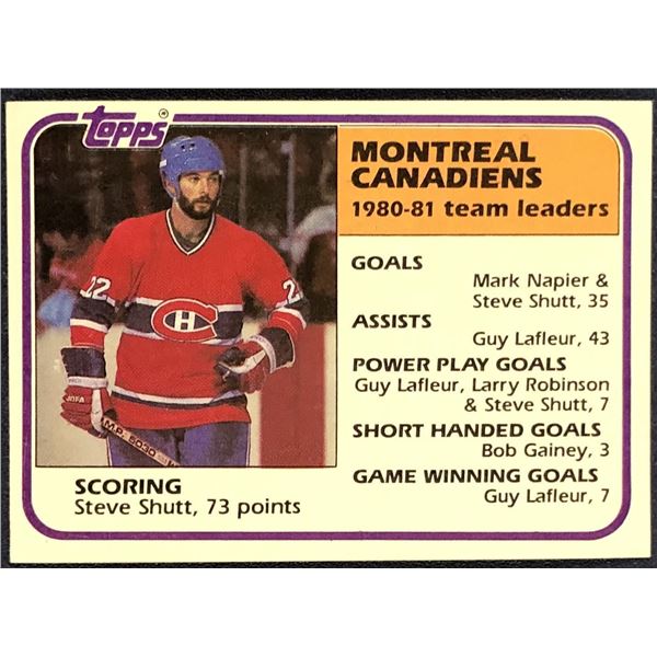 1981-82 TOPPS STEVE SHUTT (HOF)