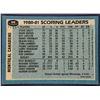 Image 2 : 1981-82 TOPPS STEVE SHUTT (HOF)