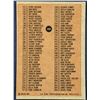 Image 2 : 1981 TOPPS NFL CHECKLIST