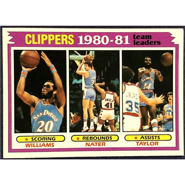 1981-82 TOPPS SAN DIEGO CLIPPERS