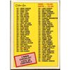 Image 1 : 1985 O-PEE-CHEE BASEBALL CHECKLIST