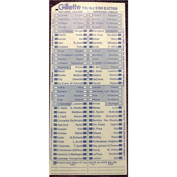 1982 MAJOR LEAGUE BASEBALL ALL STAR BALLOT