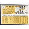 Image 2 : 1963 TOPPS DON MINCHER