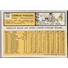 Image 2 : 1963 TOPPS CAMILO PASCUAL