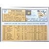Image 2 : 1963 TOPPS BOB DULIBA