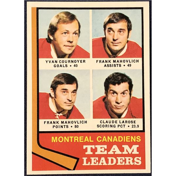 1974-75 TOPPS HOCKEY MONTREAL CANADIENS