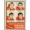 Image 1 : 1974-75 TOPPS HOCKEY MONTREAL CANADIENS