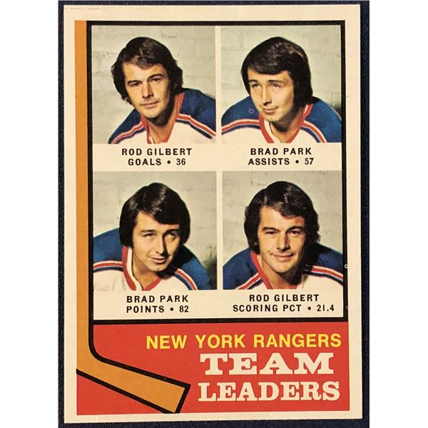 1974-75 TOPPS HOCKEY NEW YORK RANGERS