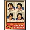 Image 1 : 1974-75 TOPPS HOCKEY NEW YORK RANGERS