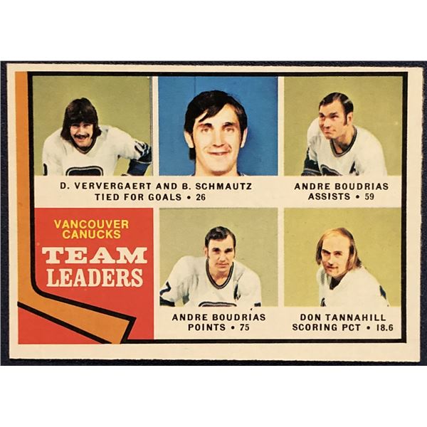 1974-75 TOPPS HOCKEY VANCOUVER CANUCKS