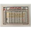Image 1 : Jack Clark signed baseball card