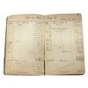 Image 2 : Antique American Leather Account Ledgers