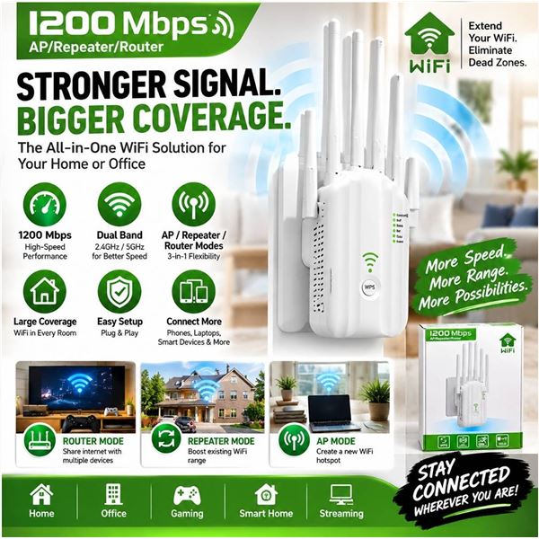 WiFi 1200Mbps AP Repeater Router, 2 Units