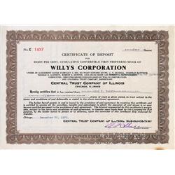 Willys Corporation Stock