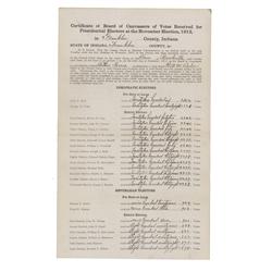 1912 Election Of Presidential Electors For Franklin County, Indiana