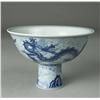 Chinese Blue & White Porcelain Wine Bowl