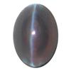 .87ct Exclusive Transparent Chrysoberyl Cats Eye  (GEM-24008)