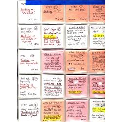 1963 1¢ to 1978 $1.  Small lot of 22 coins all with variations.  Interesting lot that should be vie