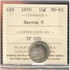 Image 1 : 1870 Narrow 0 10¢ ICCS MS63, great lustre under some nice rainbow tone.