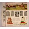 Image 3 : 1936 PENDLETON ROUND-UP OFFICIAL SOUVENIR PROGRAM