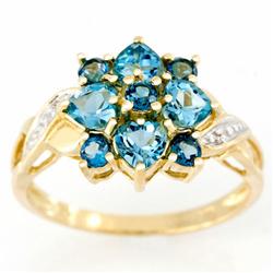 1.8ct London Bl Topaz Genuine Diamond 9k Gold Ring (JEW-9339X)