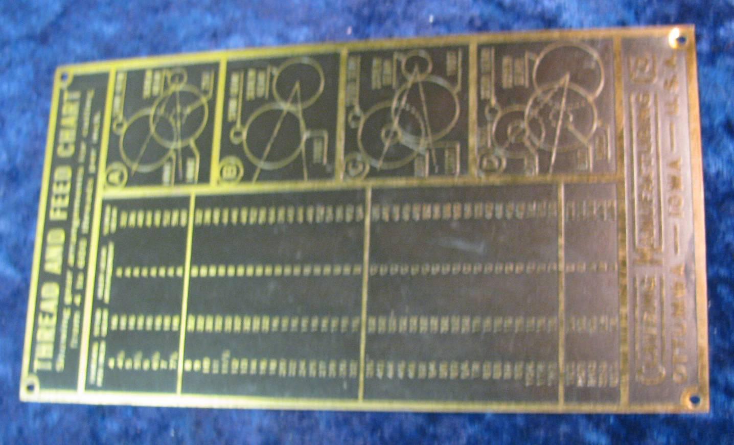 Clausing Threading Chart 339. Clausing Mfg. Co. Brass