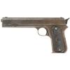 Image 1 : Colt Model 1900 Semi-Automatic Pistol