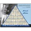 Image 3 : John Wooden