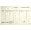 Image 1 : San Francisco,CA - 1939 - Memorandum of Deposit Report at US San Francisco Mint from Talapoosa Taili