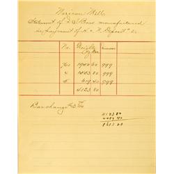 Carson City,NV - Ormsby County - c1890 - Carson City Mint/Mexican Mill Assay Receipt :