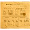 Image 1 : c1870 - US Gold and Silver Table of Weights :