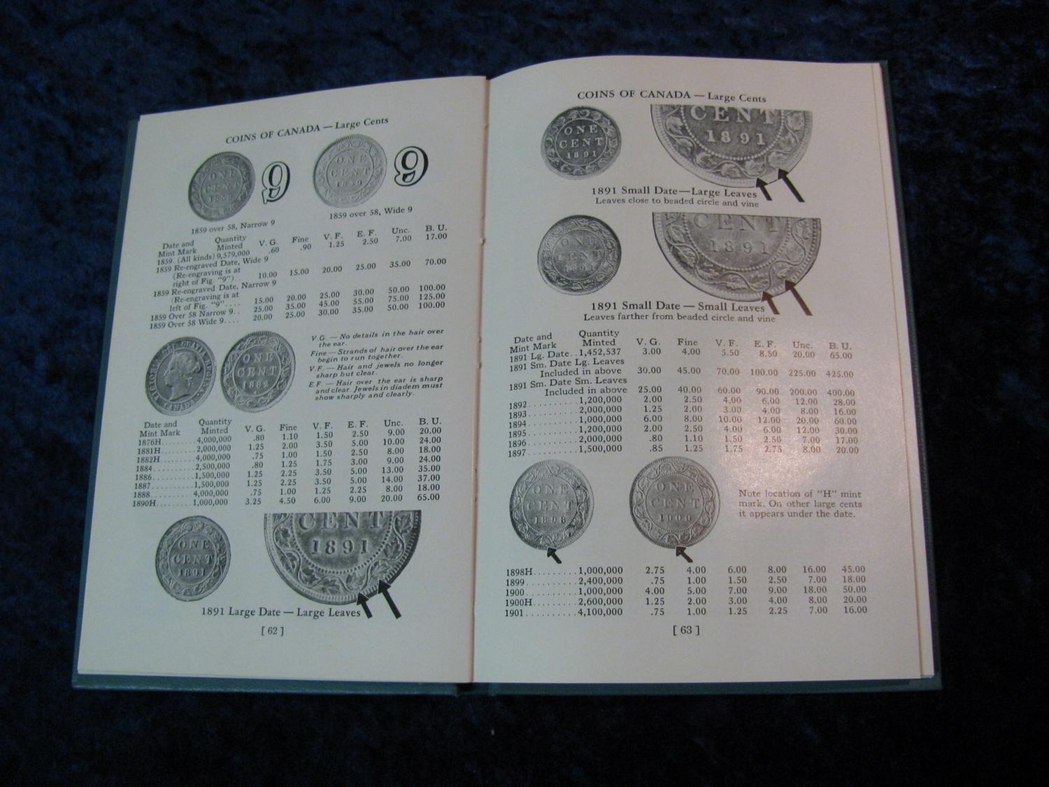 1100. 1964 "Standard Catalog of Canadian Coins Tokens and Paper