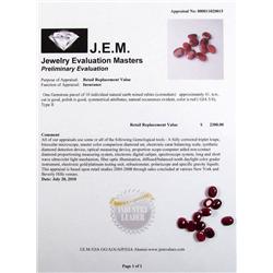 LOT OF RUBY GEMSTONES - 41 CARATS W/ JEM APPRAISAL