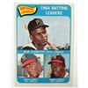 Image 1 : 1965 TOPPS ROBERTO CLEMENTE, AARON AND CARTY NO. 2