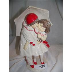 Antique/ Vintage Porcelain