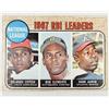 Image 1 : 1968 TOPPS NL RBI LEADERS NO. 3 BASEBALL CARD W/ ROBERTO CLEMENTE & HANK AARON