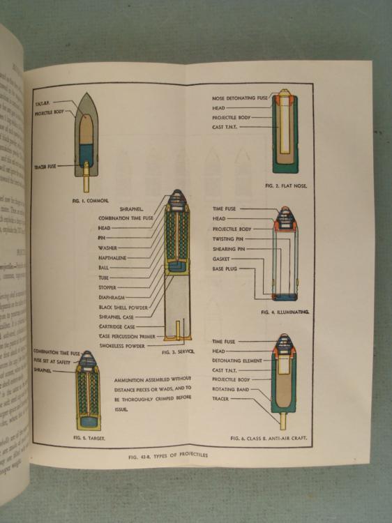 1940 US NAVY BLUE JACKETS HANDBOOK WWII MANUAL NAMED