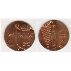 Decimal. Collection of errors.