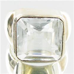 81.22ctw Aquamarine Sterling Ring (JEW-2788)
